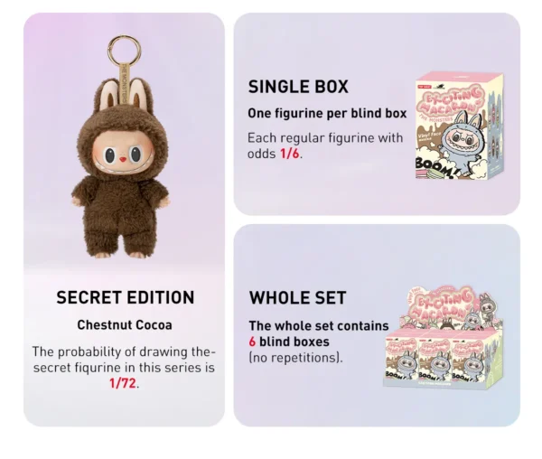 Labubu The Monsters 'Exciting Macaron' Blind Box - Image 3